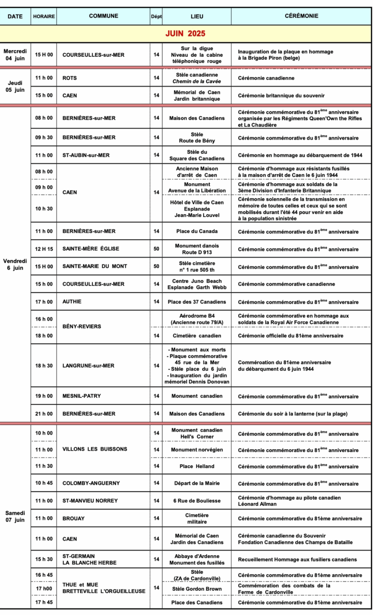 Cérémonies Juin 2025